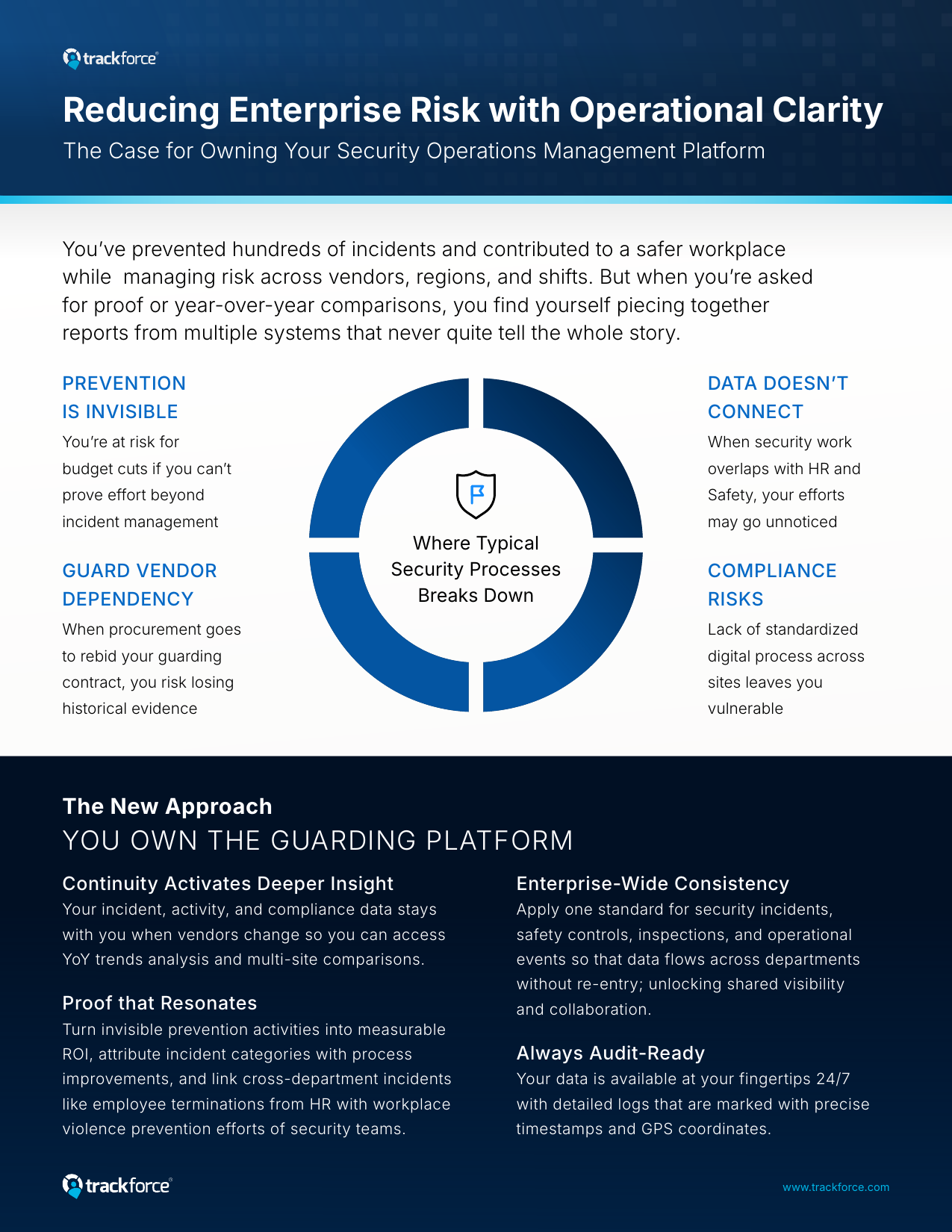 CSO One-Pager thumbnail