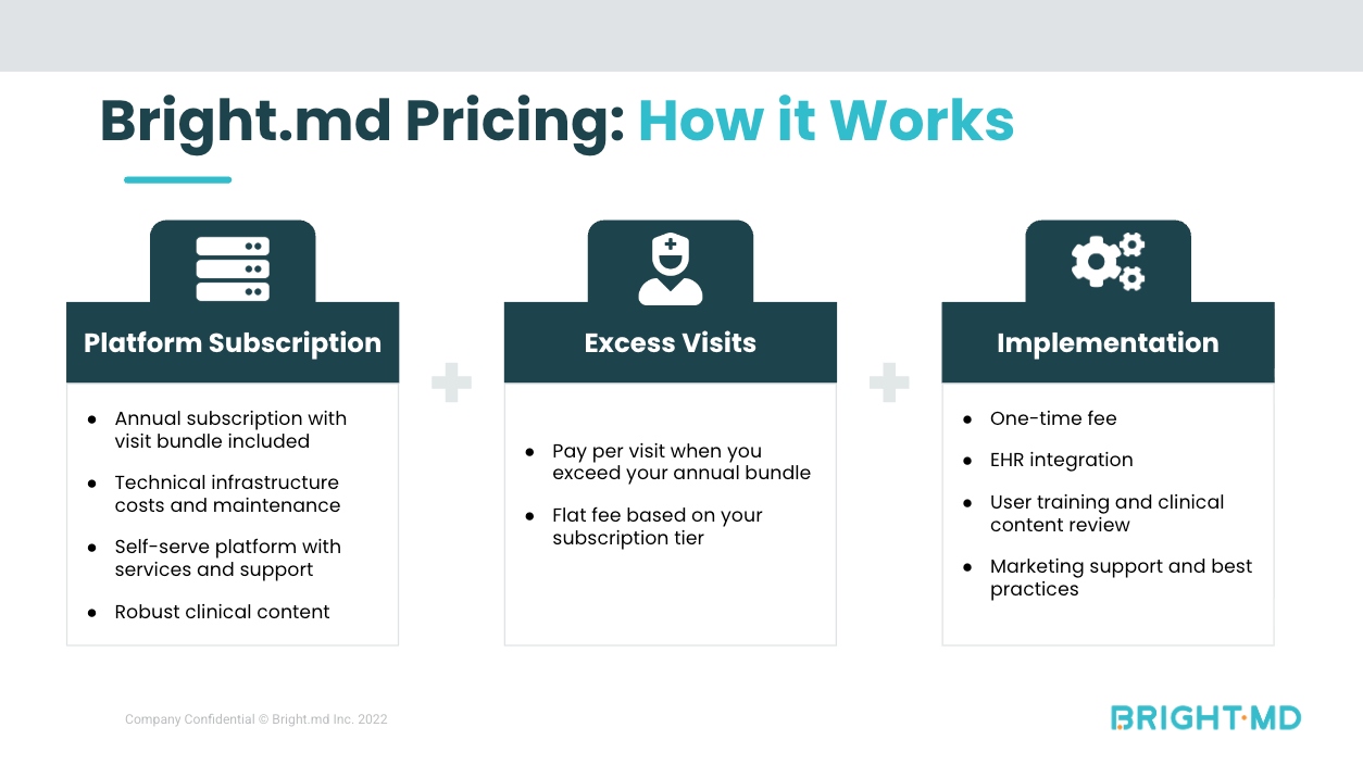 Pricing Architecture thumbnail