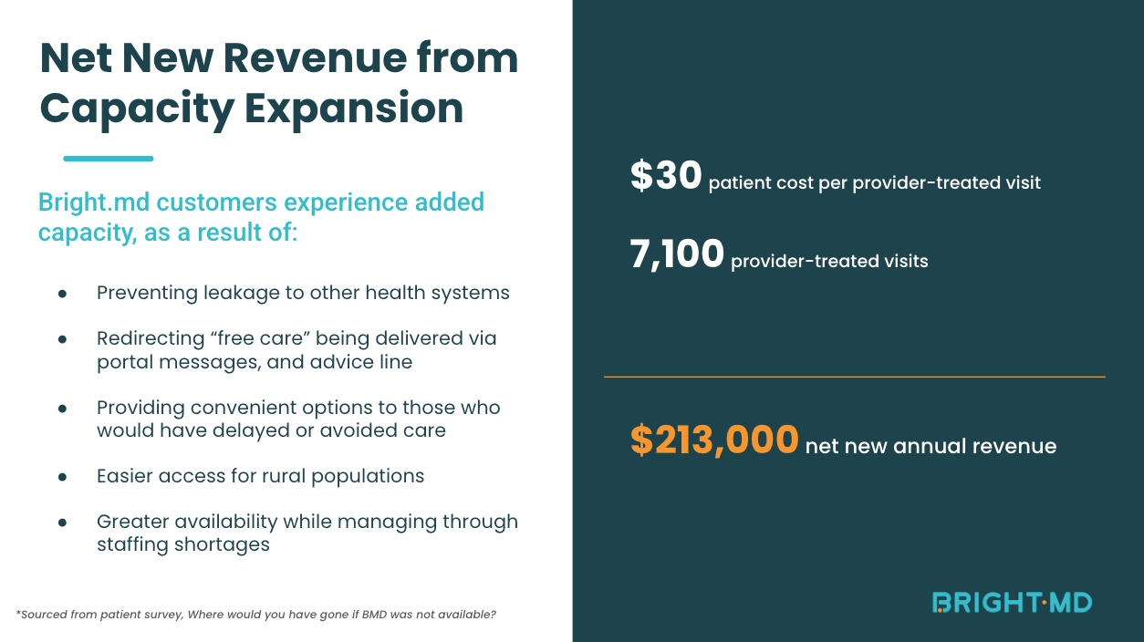 Business Case for the CFO thumbnail